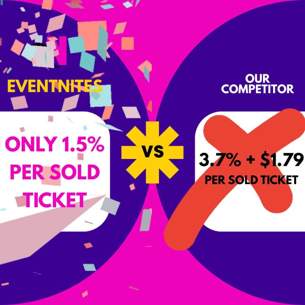 Day 4 comparing prices eventnites
