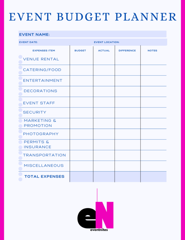 Event Budget Planner